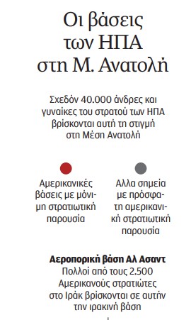 Ιλάν Μπέρμαν στην «Κ»: Πίσω από την απειλή του Τραμπ-3