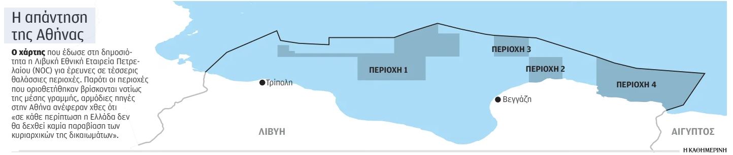 Σταδιακή εφαρμογή του μνημονίου Τουρκίας – Λιβύης-1