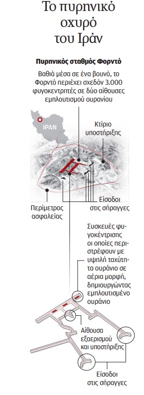Στιβ Μπάνον στην «Κ»: Ποιοι πιέζουν τον πρόεδρο;-2