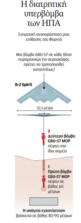 Στιβ Μπάνον στην «Κ»: Ποιοι πιέζουν τον πρόεδρο;-3