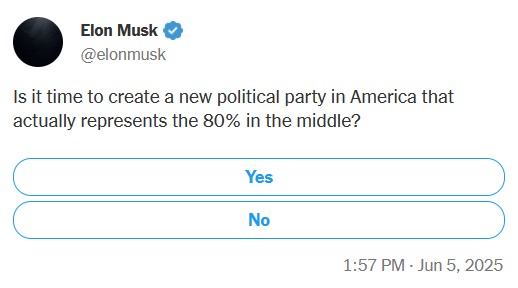 Μετρούν απώλειες Τραμπ και Μασκ: Το χρονικό της σύγκρουσης και η επόμενη ημέρα-5