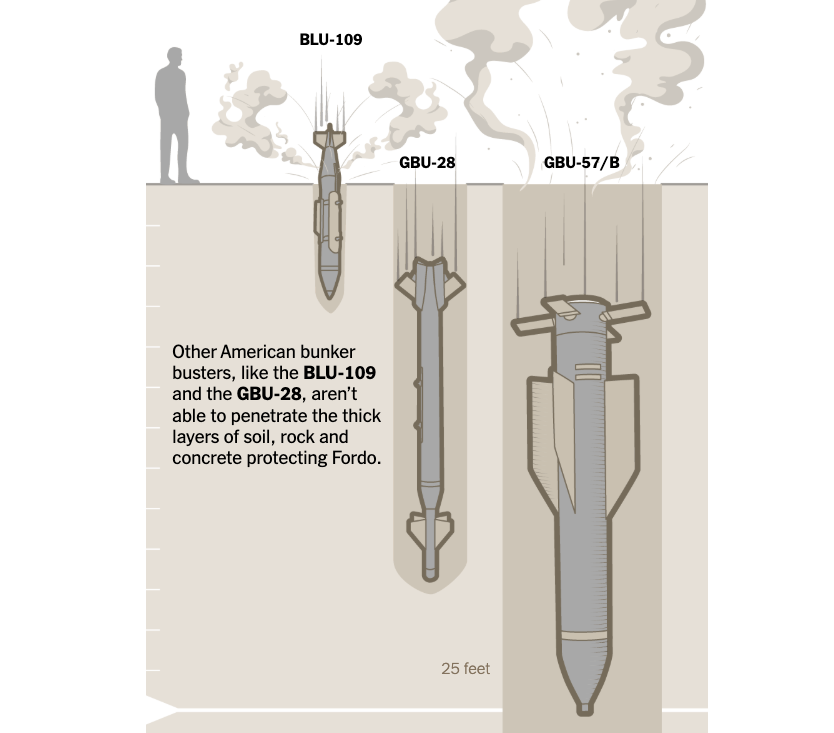 Αναζητώντας την «κερκόπορτα» των πυρηνικών εγκαταστάσεων του Ιράν-3