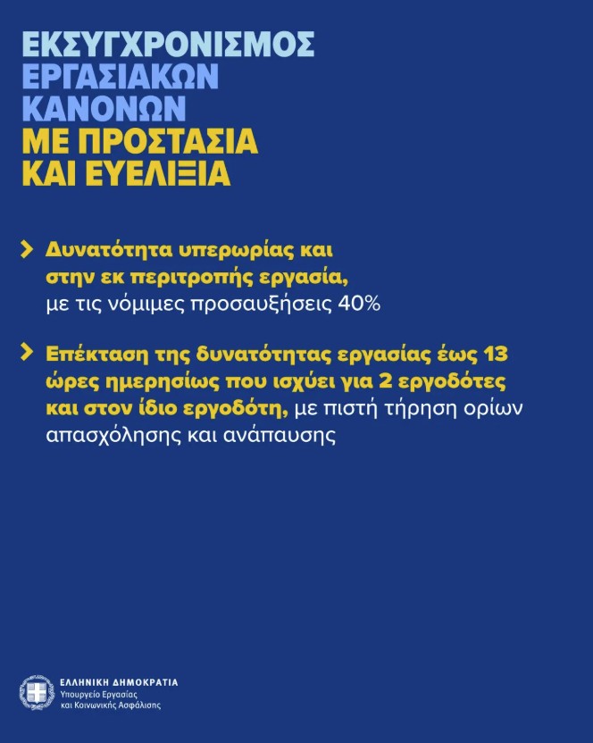 Εργασιακό νομοσχέδιο: Τι προβλέπεται για ωράριο, υπερωρίες και προσλήψεις-4
