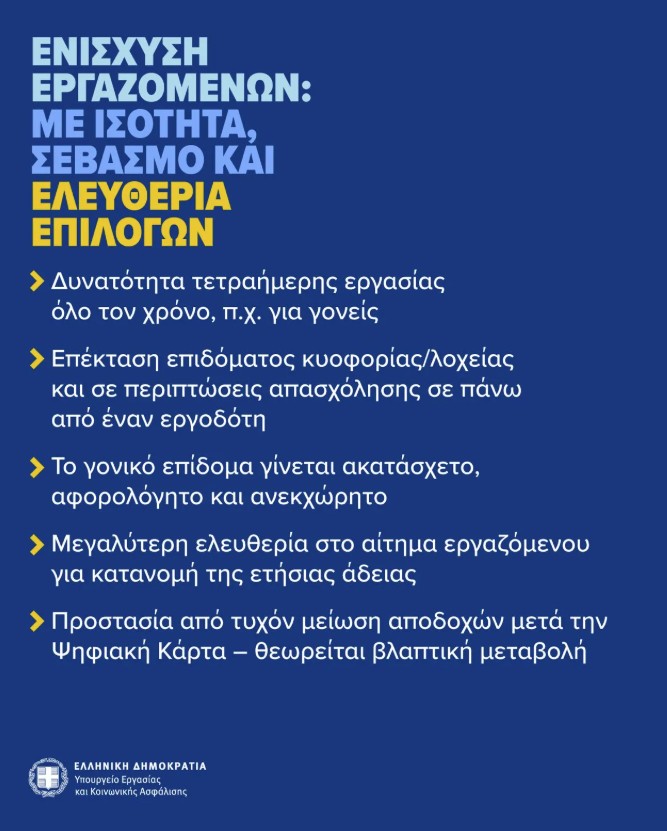 Εργασιακό νομοσχέδιο: Τι προβλέπεται για ωράριο, υπερωρίες και προσλήψεις-5