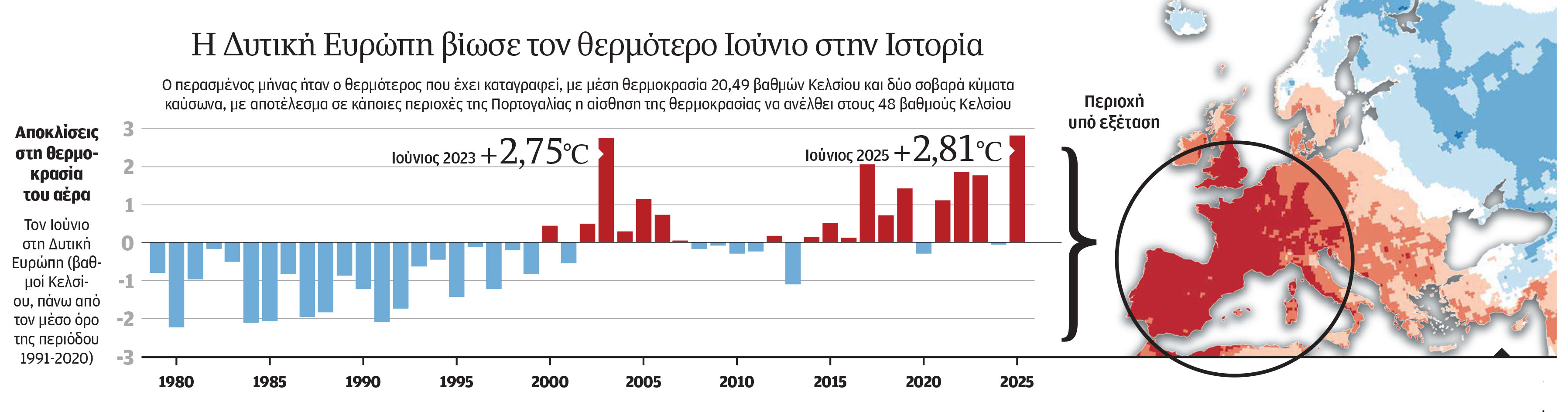 «Συναγερμός» λόγω καύσωνα στην Ευρώπη-1