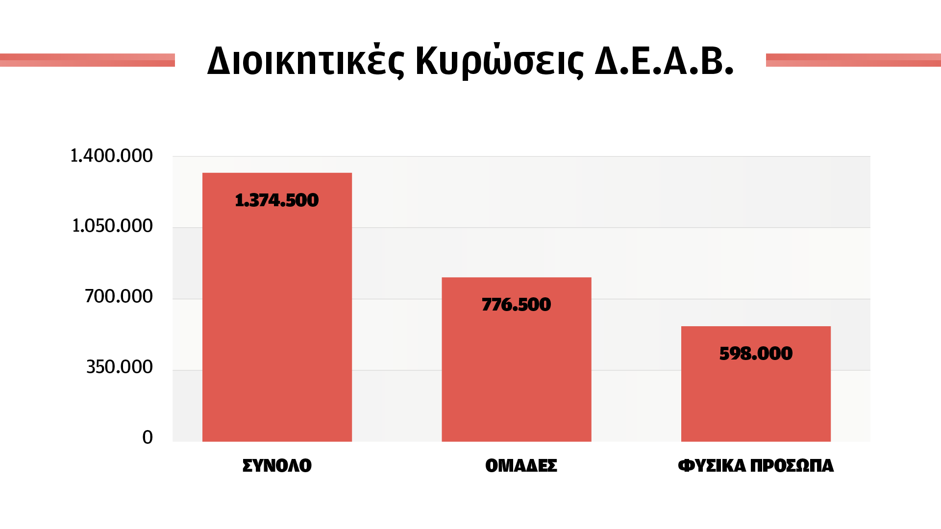 «Πετάς φωτοβολίδα στο γήπεδο και ύστερα από δυο μέρες σε βρίσκουν από τις κάμερες»-5