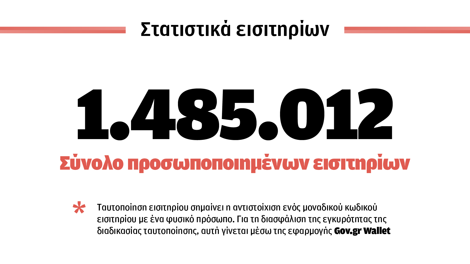 «Πετάς φωτοβολίδα στο γήπεδο και ύστερα από δυο μέρες σε βρίσκουν από τις κάμερες»-3