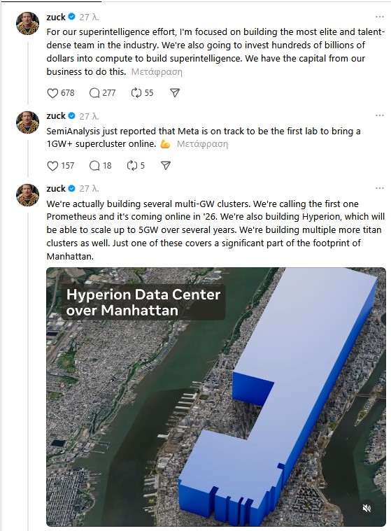 Ζούκερμπεργκ: Επένδυση «εκατοντάδων δισ.» από τη Meta για την ανάπτυξη υπερνοημοσύνης-1