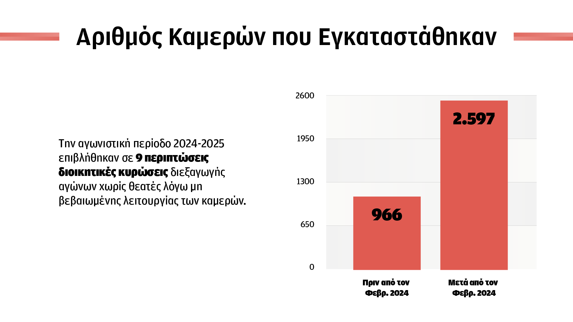 «Πετάς φωτοβολίδα στο γήπεδο και ύστερα από δυο μέρες σε βρίσκουν από τις κάμερες»-6