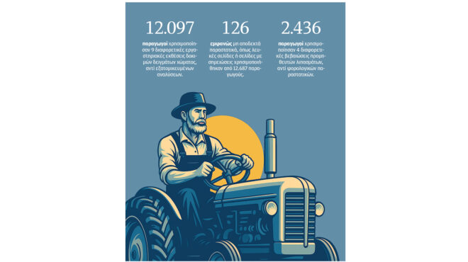 οπεκεπε-κατασχέσεις-εξπρές-από-τον-αύ-563712598