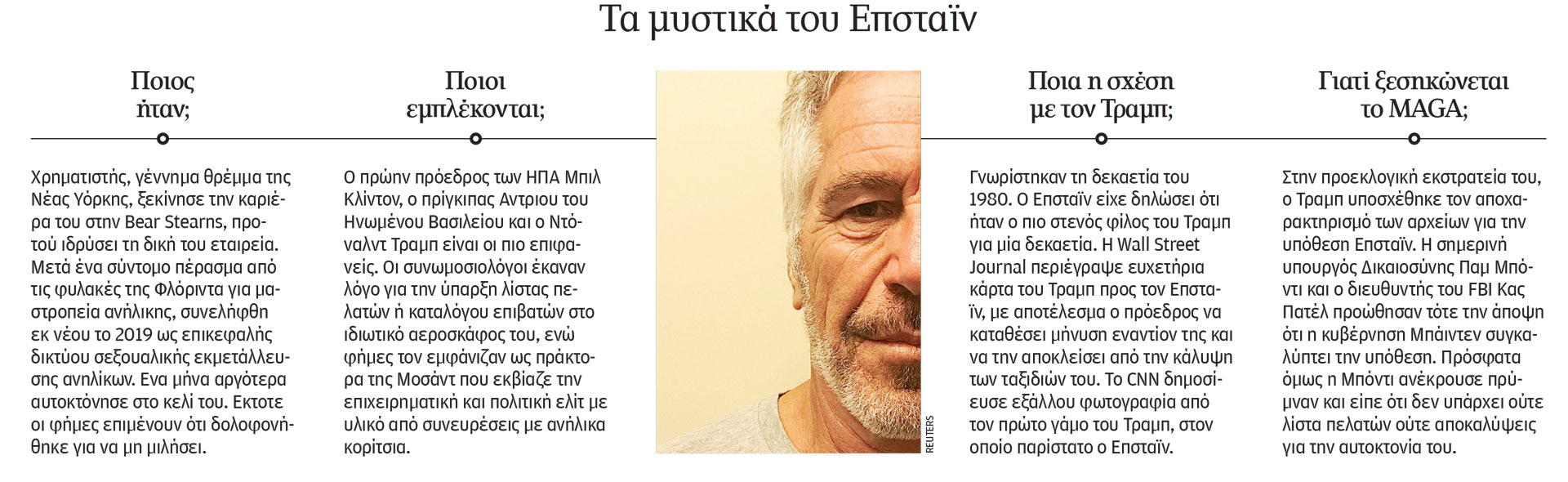 Τον δαγκώνει το τέρας που ο ίδιος τάισε-1