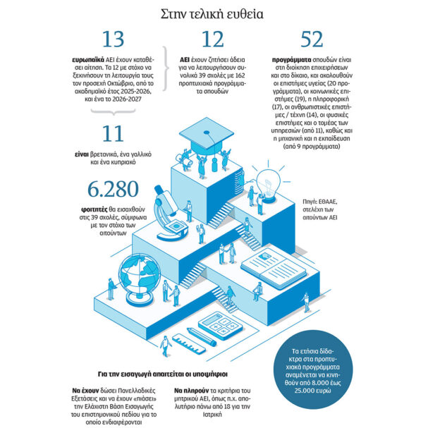 θερινός-αγώνας-δρόμου-για-τα-μη-κρατικ-563712889