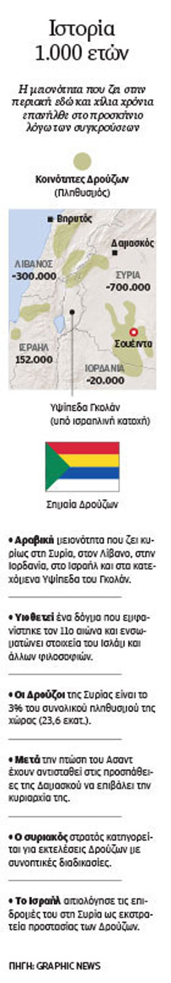 Συνωστισμός πάνω από τη «ρουλέτα»-1