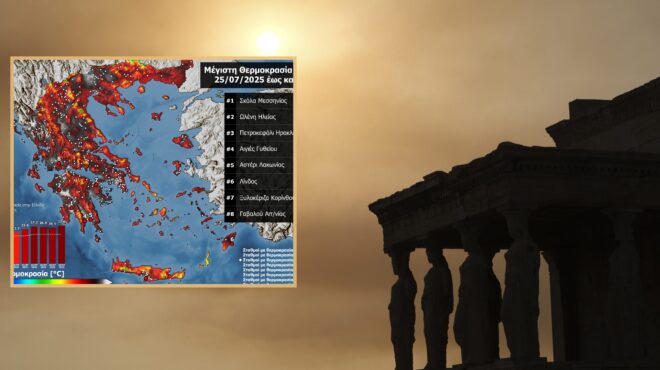 meteo-το-85-του-πληθυσμού-βίωσε-θερμοκρασίες-563734558