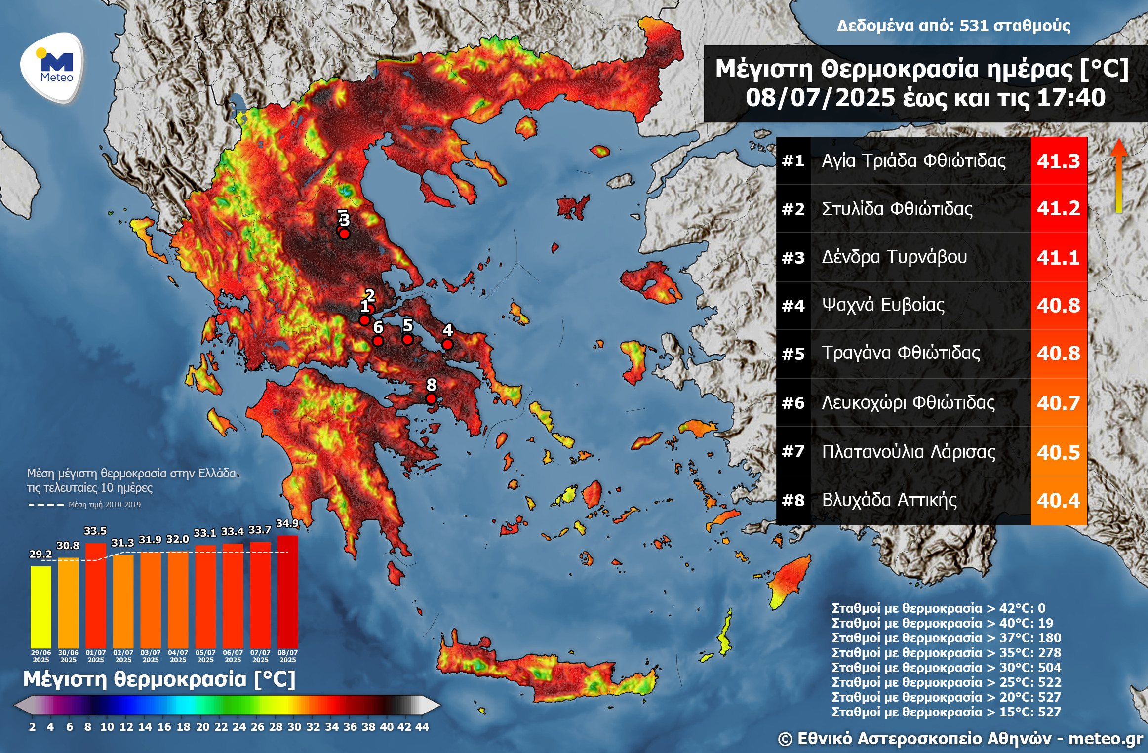 Meteo: Πού ξεπέρασε τους 41 βαθμούς η θερμοκρασία την Τρίτη (χάρτης)-1