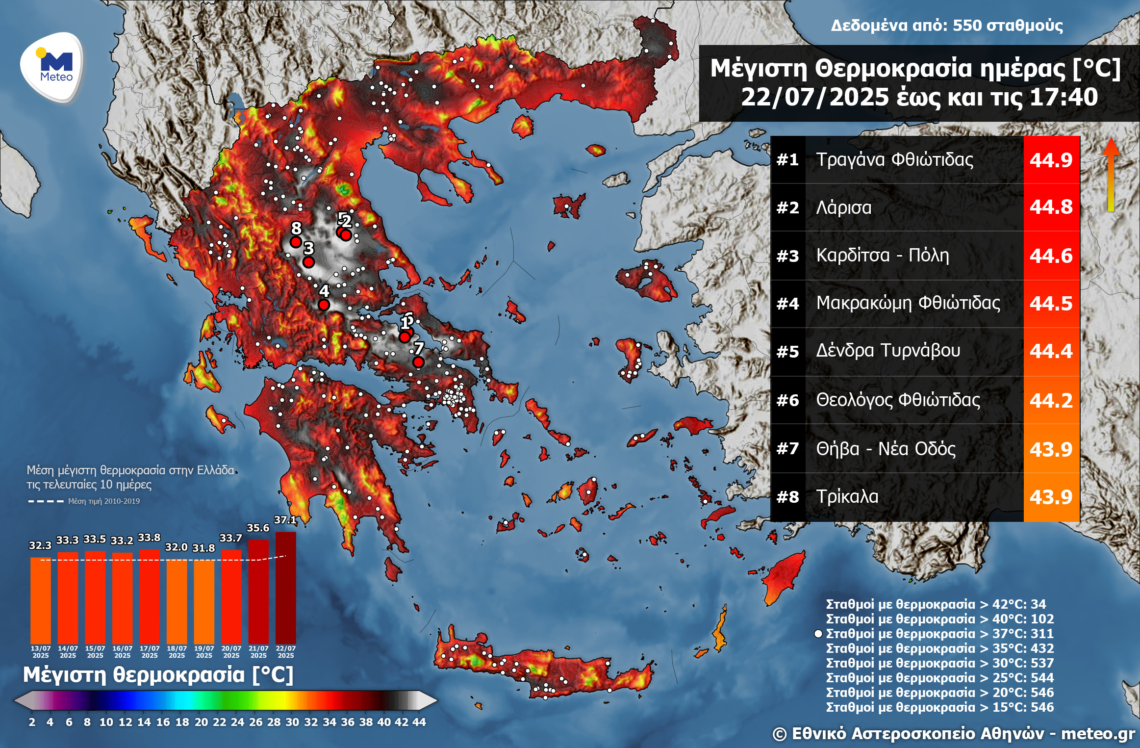 Meteo: Εως 44,9 βαθμούς ο υδράργυρος σήμερα – Οι περιοχές με τις υψηλότερες θερμοκρασίες-1