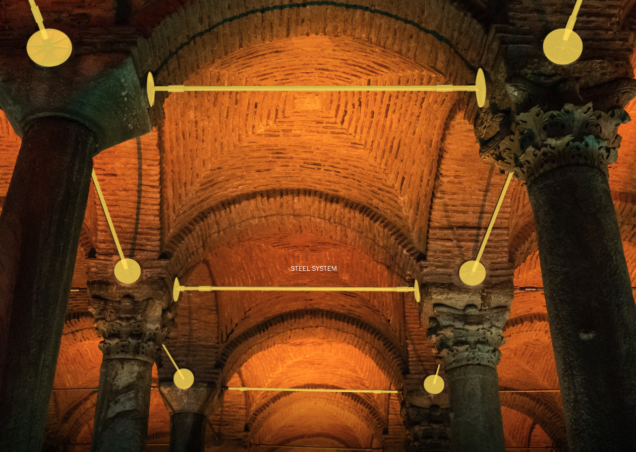 H «μάχη» για την αντισεισμική θωράκιση της Αγίας Σοφίας-12