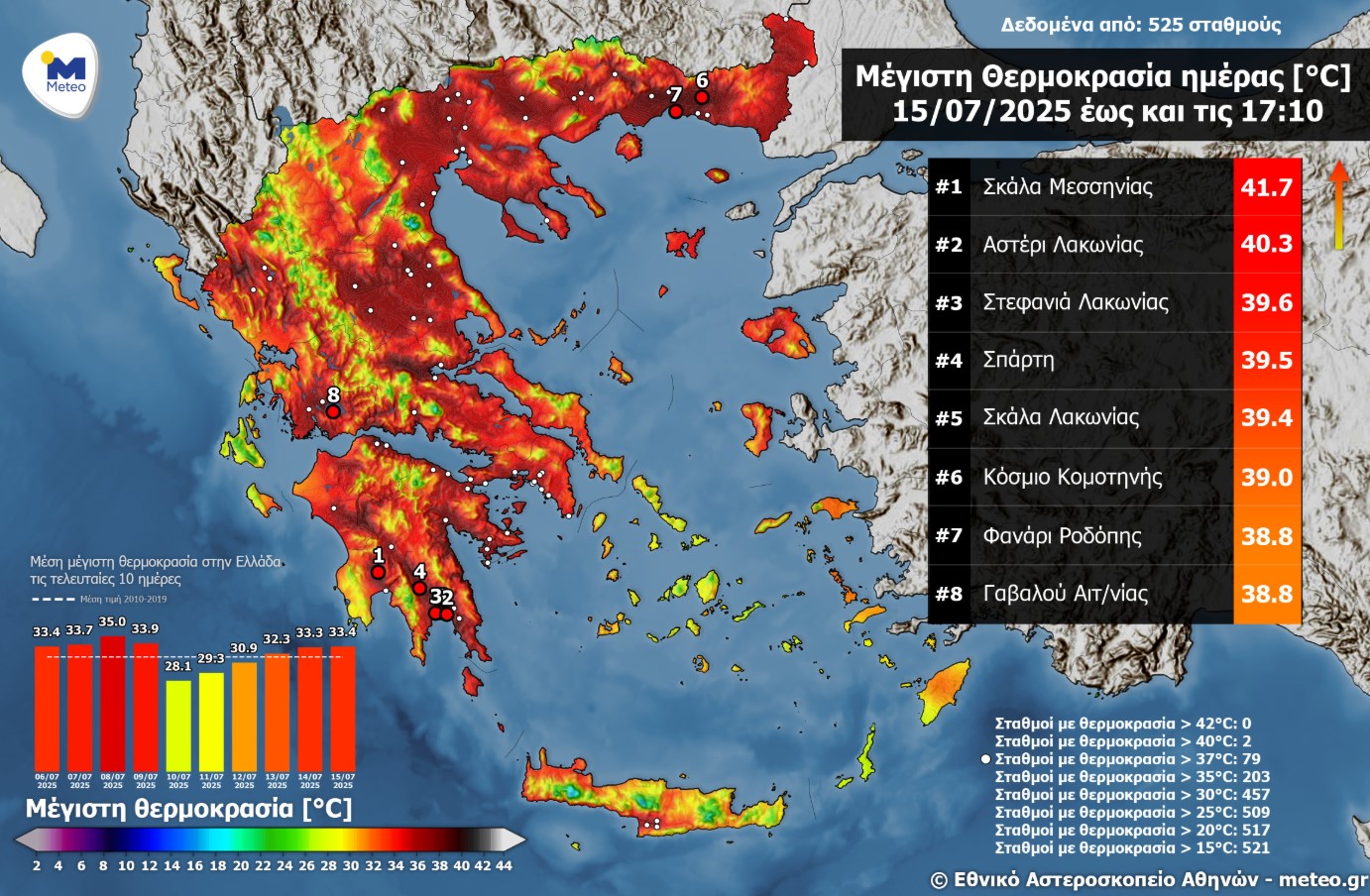 Meteo: Πού «χτύπησε» κόκκινο ο υδράργυρος (χάρτης)-1