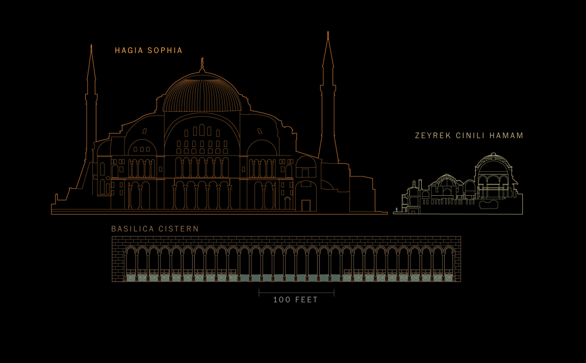H «μάχη» για την αντισεισμική θωράκιση της Αγίας Σοφίας-4