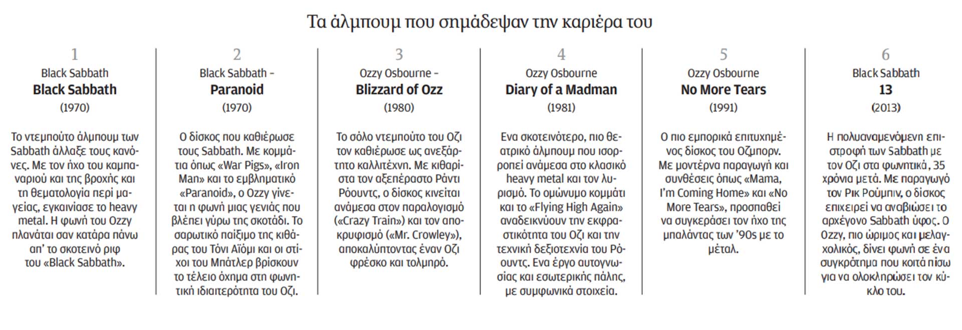 Ο Οζι που τραγουδούσε Beatles-1