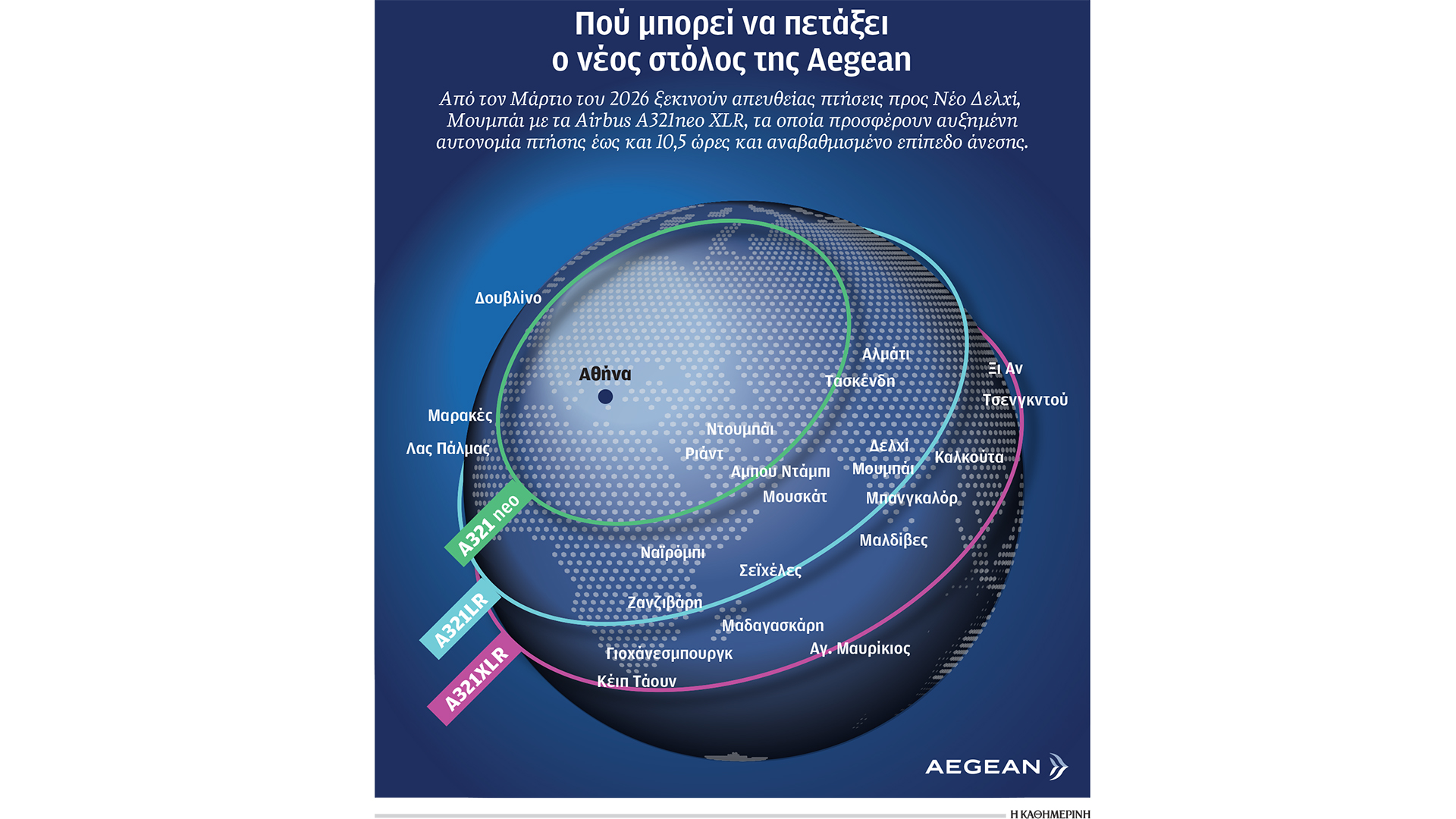 η-aegean-ανοίγει-φτερά-προς-ινδία-563725531