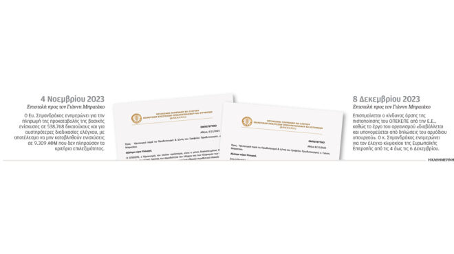 οπεκεπε-οι-δύο-επιστολές-σημανδράκου-563697577