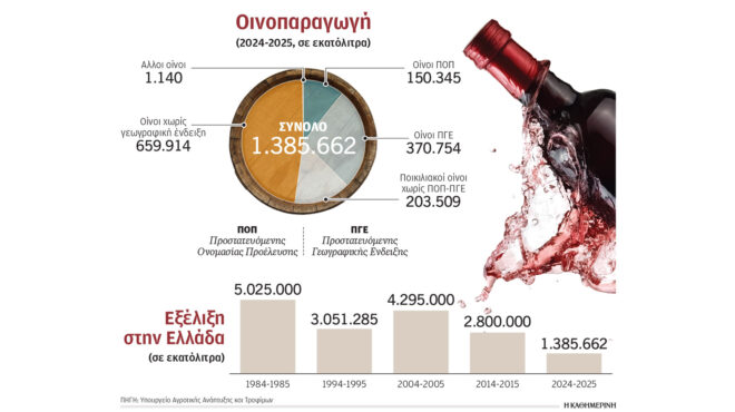 μικρότερη-σε-όγκο-καλύτερη-σε-ποιότητ-563697832