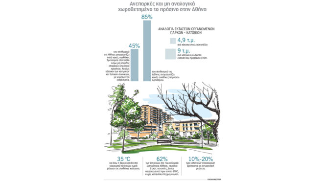 copernicus-ρεκόρ-ζέστης-τον-ιούνιο-στη-δυτική-ε-563703421