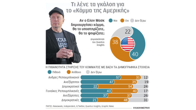 εκατέρωθεν-πυρά-στην-κόντρα-τραμπ-μ-563703526