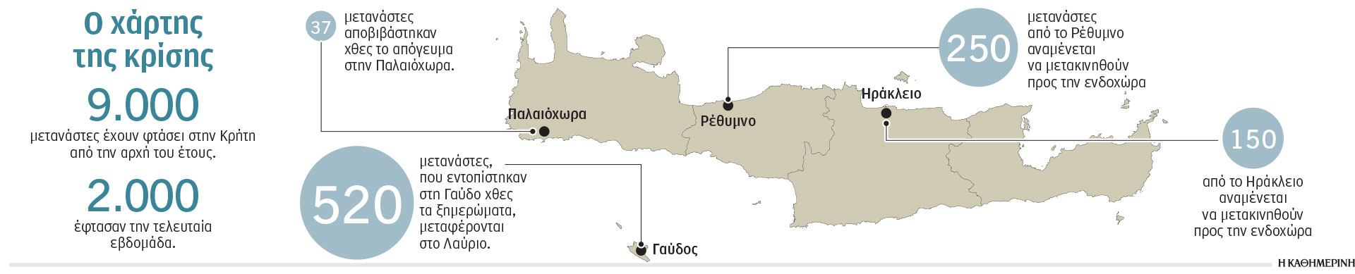 Αμεση απέλαση για  μετανάστες από τη Λιβύη-1