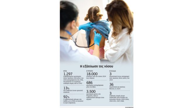 δημήτρης-δασκαλάκης-στην-κ-γιατί-πα-563715739