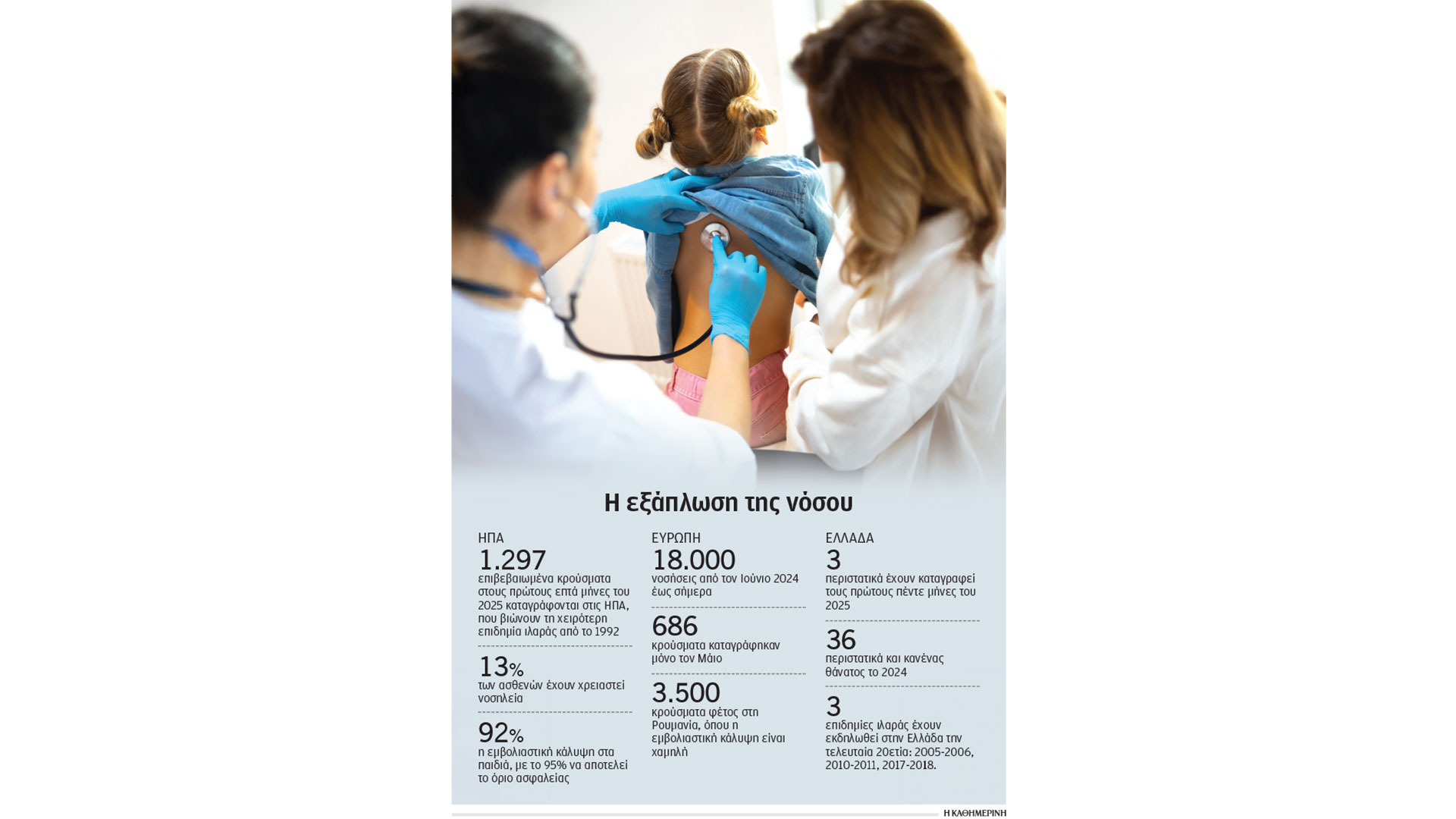 ανάγκη-αναχωμάτων-στην-επέλαση-της-ιλ-563715739