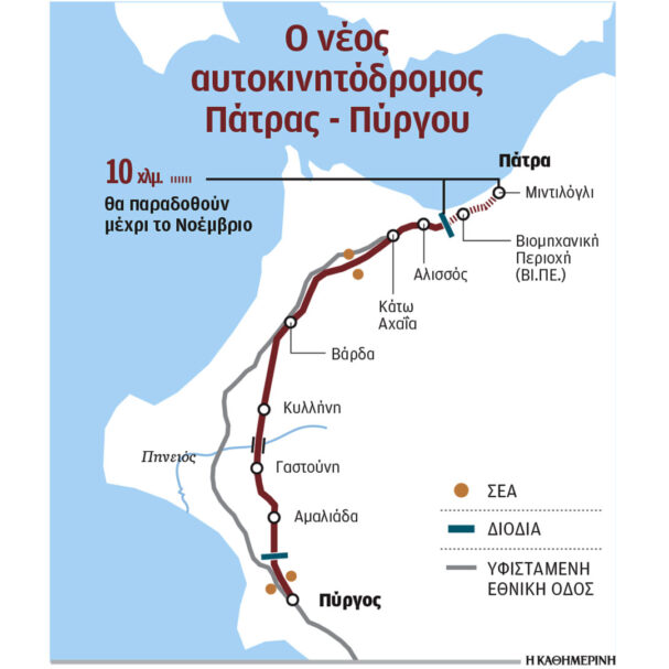 παραδίδεται-στην-κυκλοφορία-ο-άξονας-563717632