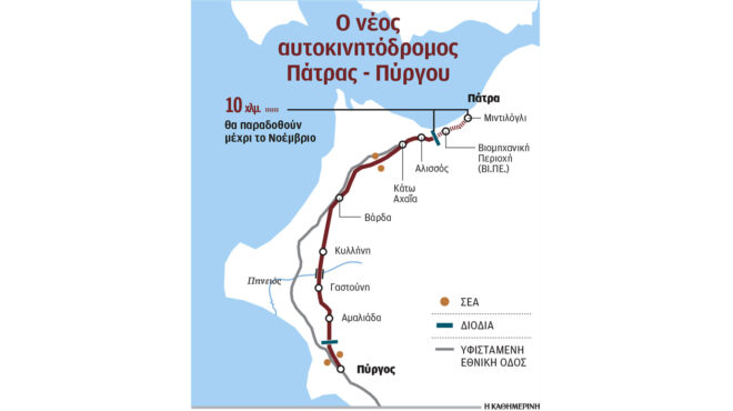 παραδίδεται-στην-κυκλοφορία-ο-άξονας-563717632