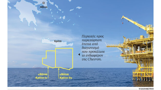 υδρογονάνθρακες-κλειδί-η-chevron-για-τις-έ-563719486