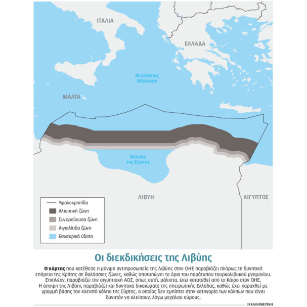 το-παιχνίδι-της-αγκυρας-παίζει-η-λιβύη-563721457