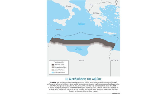 το-παιχνίδι-της-αγκυρας-παίζει-η-λιβύη-563721457