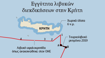 Τι διεκδικεί η Λιβύη-1