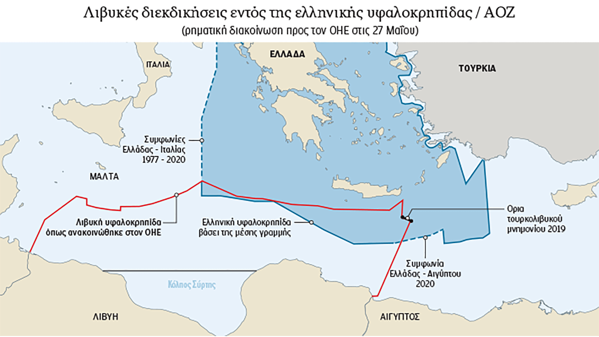 τι-διεκδικεί-η-λιβύη-563724448