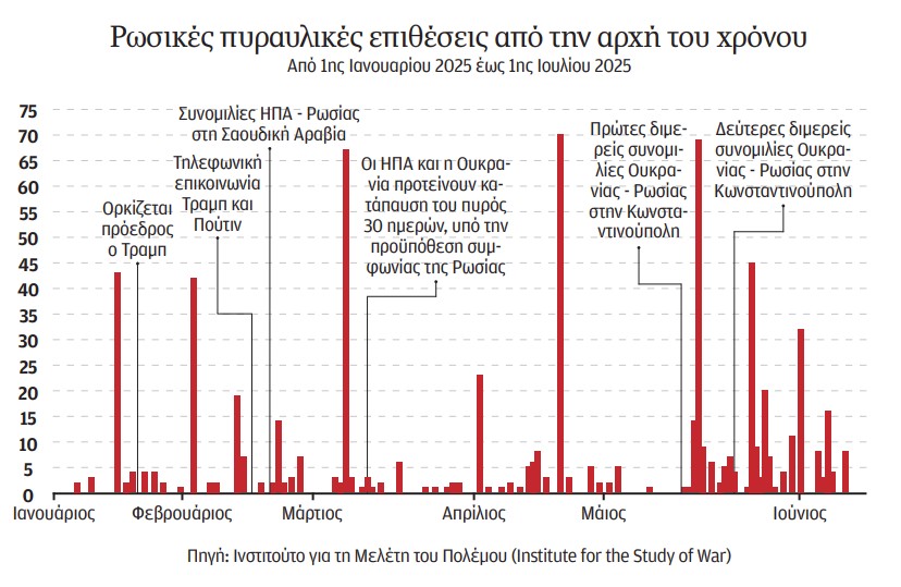 Τους τραβάει την πρίζα-1