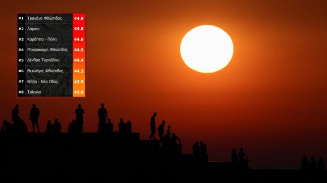 meteo-εως-449-βαθμούς-ο-υδράργυρος-σήμερα-ο-563728579