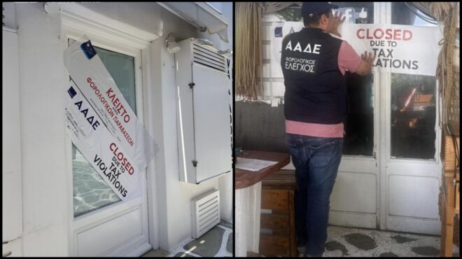 ααδε-λουκέτα-σε-επιχειρήσεις-δημοφιλ-563771881