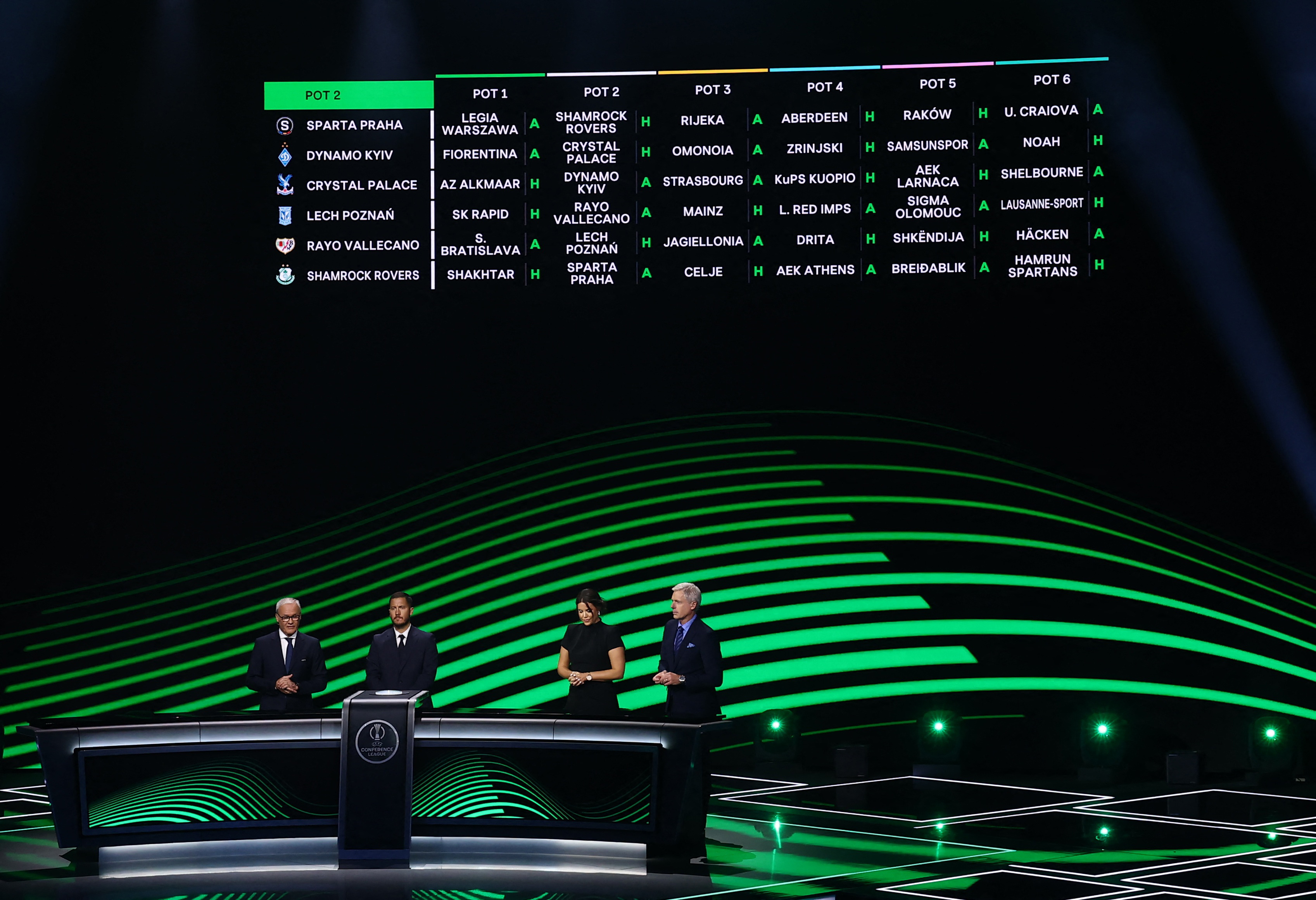 Κλήρωση Europa και Conference League: Oι αντίπαλοι των Παναθηναϊκού, ΠΑΟΚ και ΑΕΚ στη League Phase-3