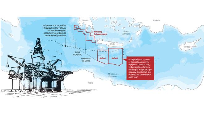 θρίλερ-στο-παρά-5-για-τα-θαλάσσια-οικόπε-563757610