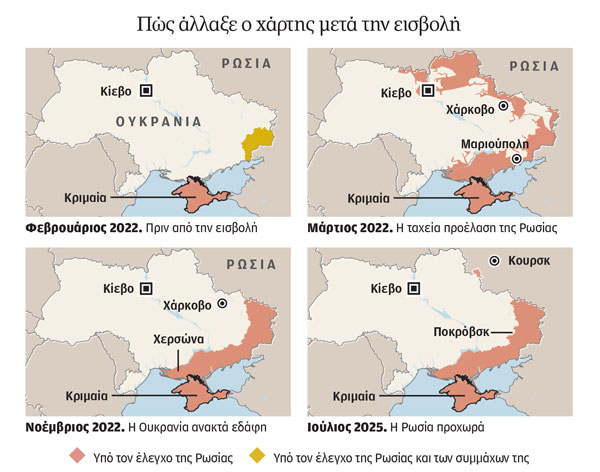 Ταγκό αλλά χωρίς ντιλ για την Ουκρανία-1
