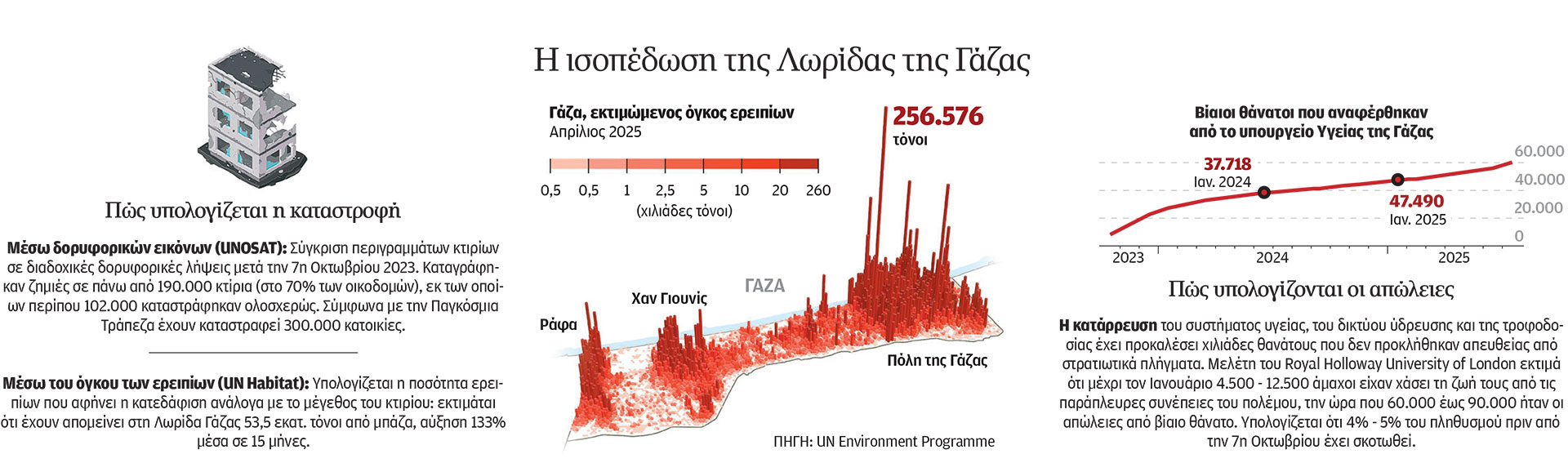 Αμι Αγιαλόν στην «Κ»: Δεν ακούν ούτε τον στρατό-2