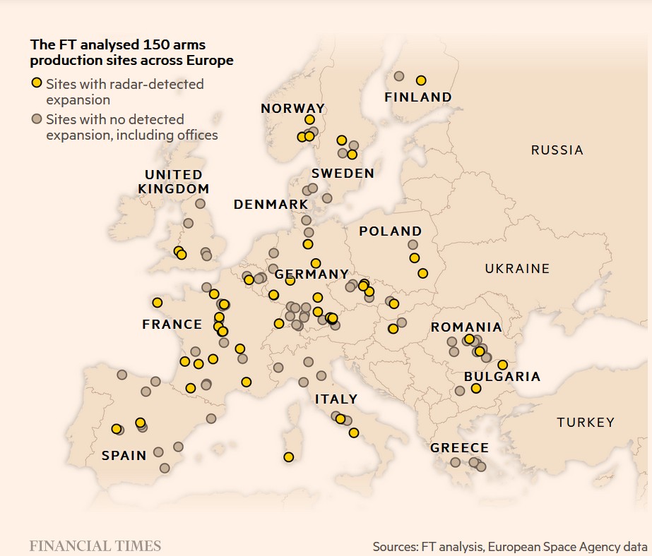 Η Ευρώπη επιταχύνει την πολεμική της βιομηχανία – Τα εργοστάσια όπλων επεκτείνονται με τριπλάσιο ρυθμό-1