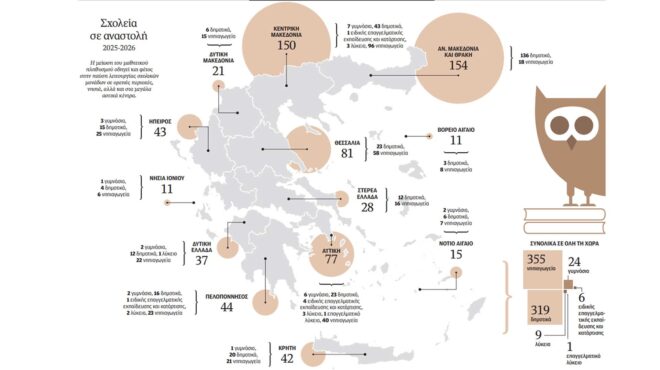 η-κ-στο-σημείο-μηδέν-του-δημογραφικο-563788861
