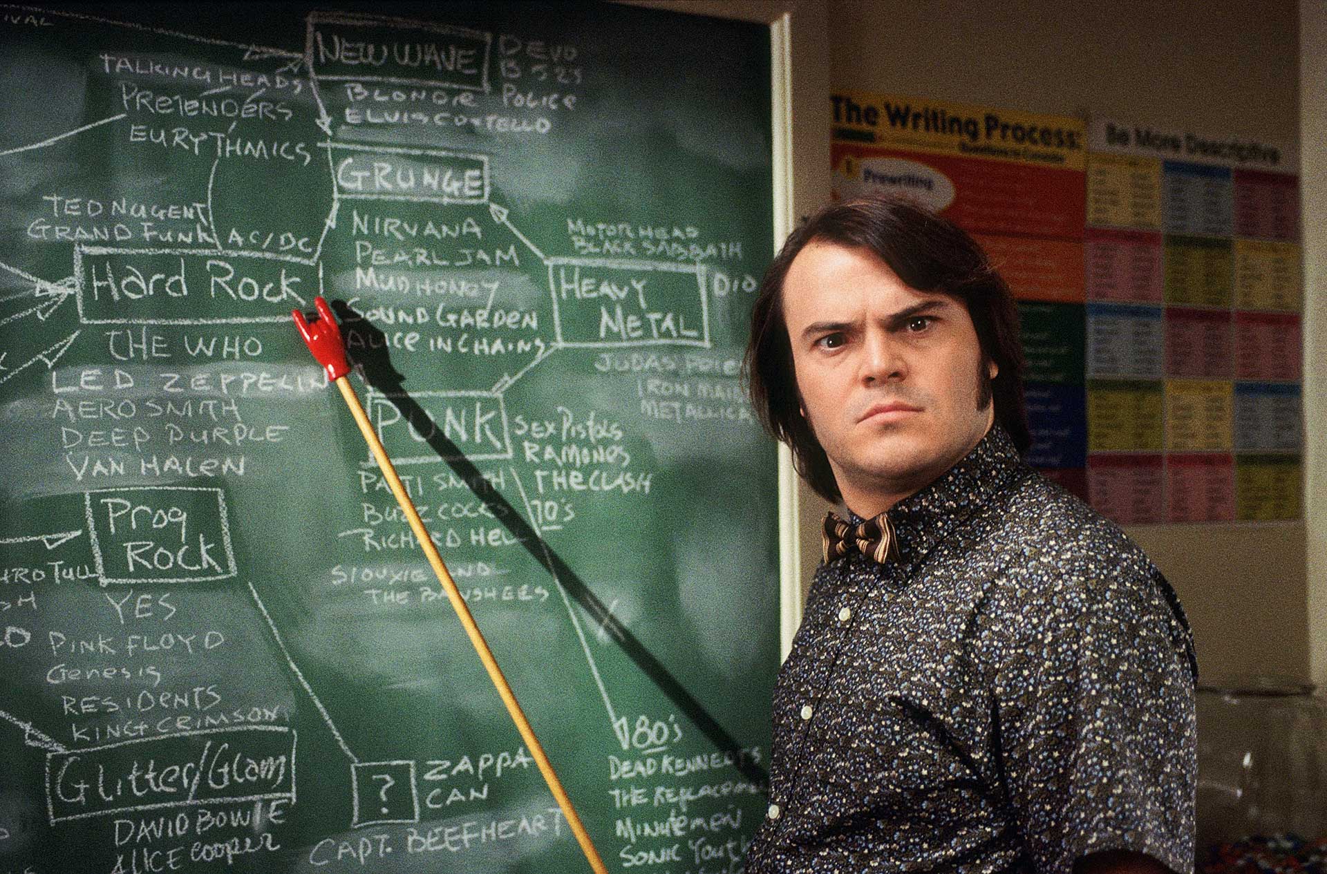 Ρίτσαρντ Λινκλέιτερ: Κουβεντιάζοντας με έναν πραγματικά αυθεντικό σκηνοθέτη-5