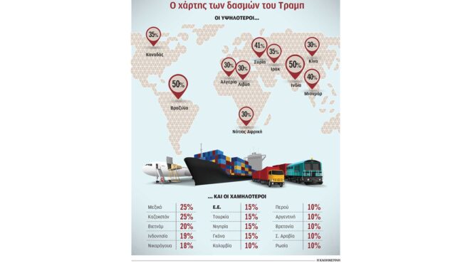 επίθεση-τραμπ-στην-ινδική-οικονομία-563758486